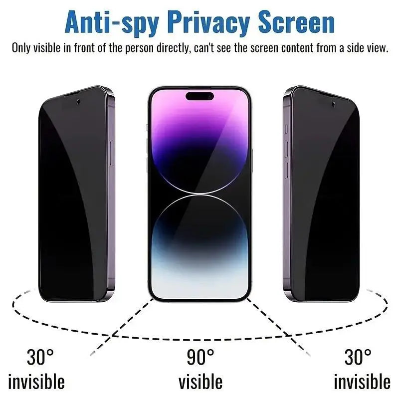 Anti-Spy Privacy Protective Phone Screen Protector, Tempered Glass Film Compatible with Iphone 17/16/15/14/13/12/11 Pro/Pro Max/Plus, Mobile Phone Accessory